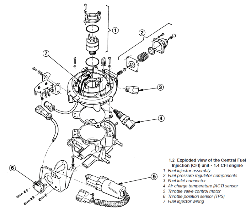 Single-Point Injection System