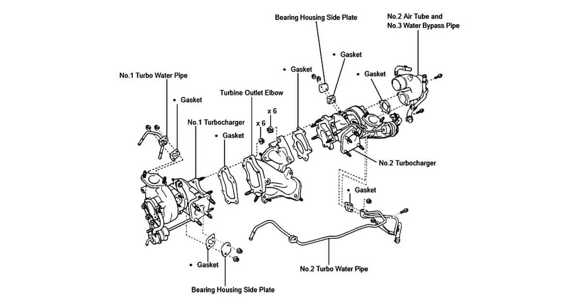 Turbocharger exploded-view