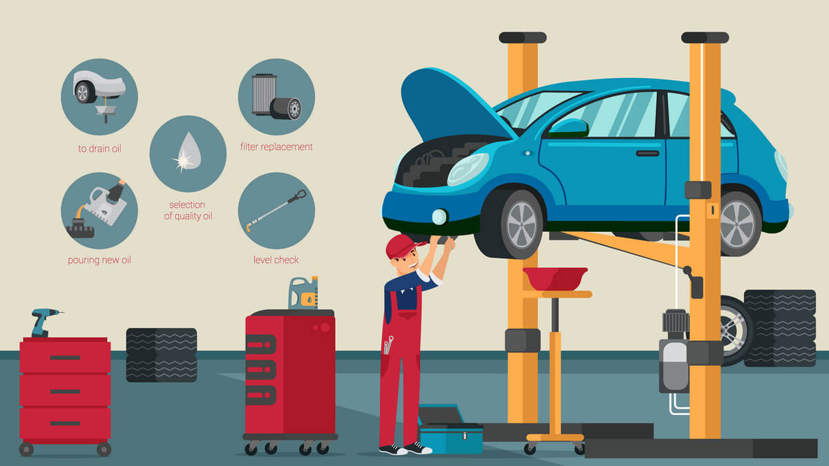 How to Change Engine Oil Everything You Need To Know! sep sitename